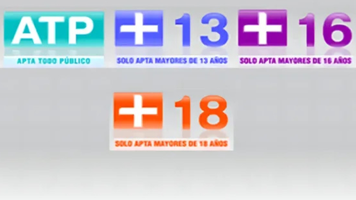Adiós ATP, +13, +16: el Gobierno derogó el régimen de calificación de películas de 1984